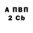 COCAIN FishScale Ilia Sibiryakov